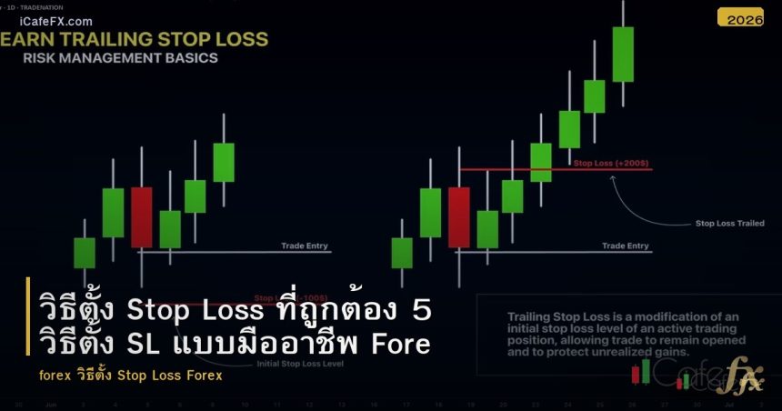 วิธีตั้ง Stop Loss ที่ถูกต้อง 5 วิธีตั้ง SL แบบมืออาชีพ Forex