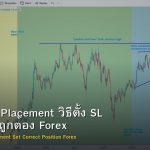 Stop Loss Placement วิธีตั้ง SL ตำแหน่งที่ถูกต้อง Forex