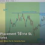 Stop Loss Placement วิธีวาง SL ที่ถูกต้อง Forex