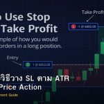 Stop Loss วิธีวาง SL ตาม ATR Structure Price Action