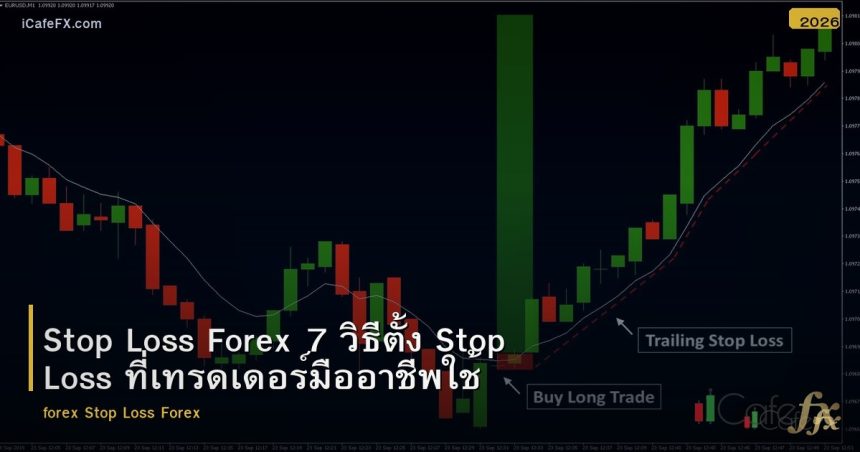 Stop Loss Forex 7 วิธีตั้ง Stop Loss ที่เทรดเดอร์มืออาชีพใช้