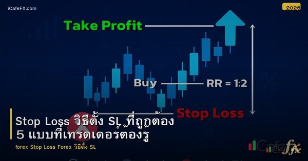 Stop Loss วิธีตั้ง SL ที่ถูกต้อง 5 แบบที่เทรดเดอร์ต้องรู้