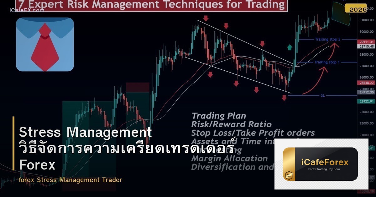 Stress Management วิธีจัดการความเครียดเทรดเดอร์ Forex
