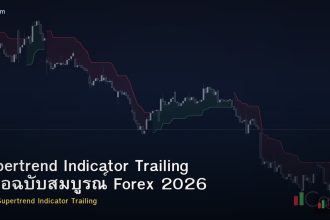 Supertrend Indicator Trailing คู่มือฉบับสมบูรณ์ Forex 2026