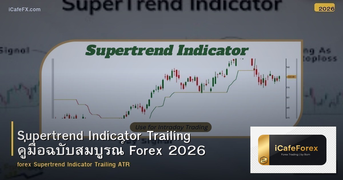 Supertrend Indicator Trailing คู่มือฉบับสมบูรณ์ Forex 2026