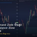 Supply Demand Zone ขั้นสูง วิธีหา Imbalance Zone ที่สถาบันใช้