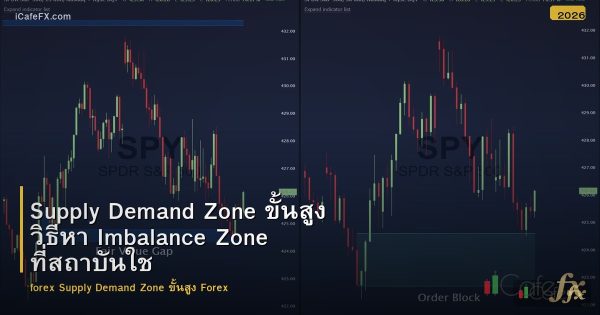Supply Demand Zone ขั้นสูง วิธีหา Imbalance Zone ที่สถาบันใช้
