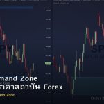 Supply Demand Zone วิธีหาโซนราคาสถาบัน Forex