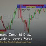 Supply Demand Zone วิธี Draw Mark Institutional Levels Forex