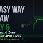 Supply Demand Zone วิธีหาวาดและเทรด Forex