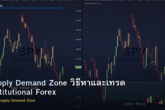 Supply Demand Zone วิธีหาและเทรด Institutional Forex