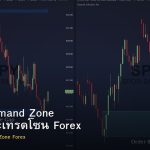 Supply Demand Zone วิธีหาและเทรด Forex