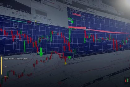 Supply Demand Zone วิธีหาและเทรด Supply/Demand ใน Forex