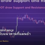 Support Resistance วิธีหาแนวรับแนวต้านที่แม่นยำ Forex