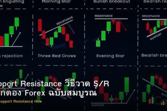 Support Resistance วิธีวาด S/R ที่ถูกต้อง Forex ฉบับสมบูรณ์