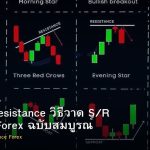 Support Resistance วิธีลาก S/R อย่างถูกต้อง Forex