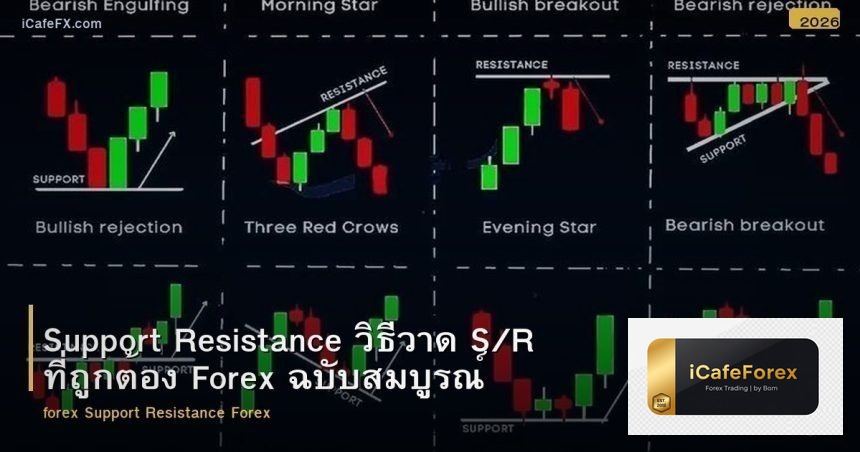Support Resistance วิธีลาก S/R อย่างถูกต้อง Forex