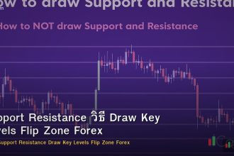 Support Resistance วิธี Draw Key Levels Flip Zone Forex