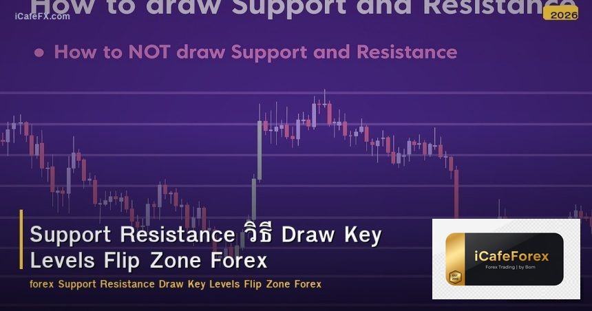 Support Resistance วิธี Draw Key Levels Flip Zone Forex