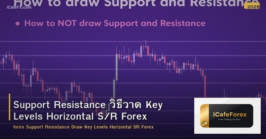 Support Resistance วิธีวาด Key Levels Horizontal S/R Forex