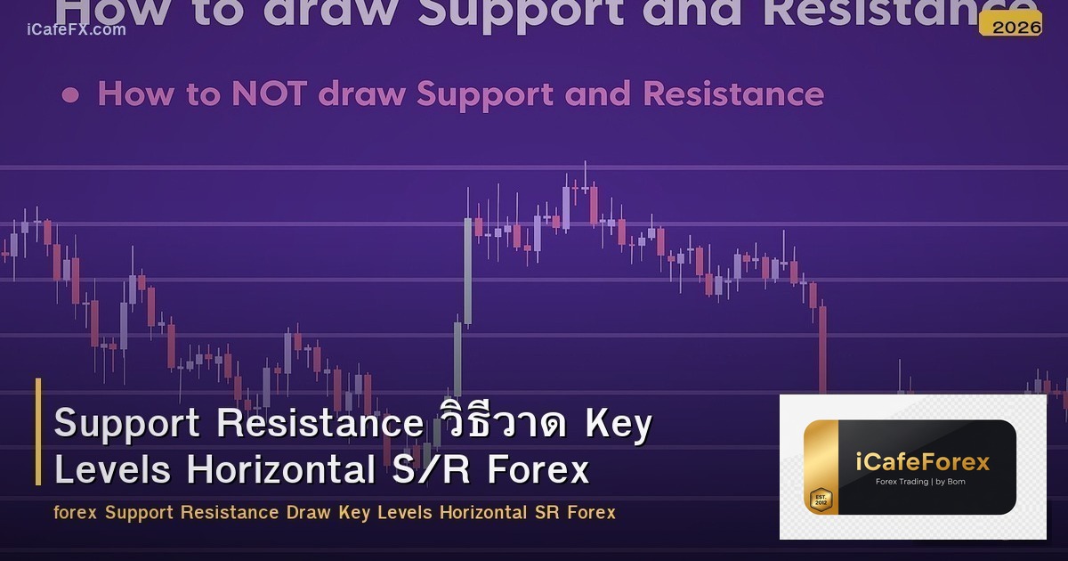 Support Resistance วิธีวาด Key Levels Horizontal S/R Forex