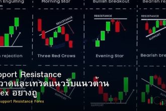 Support Resistance วิธีวาดและเทรดแนวรับแนวต้าน Forex อย่างถูกต้อง