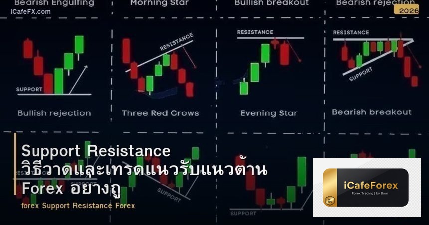 Support Resistance วิธีวาดและเทรดแนวรับแนวต้าน Forex อย่างถูกต้อง