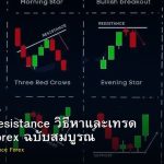 Support Resistance วิธีหาและเทรด S/R ใน Forex ฉบับสมบูรณ์
