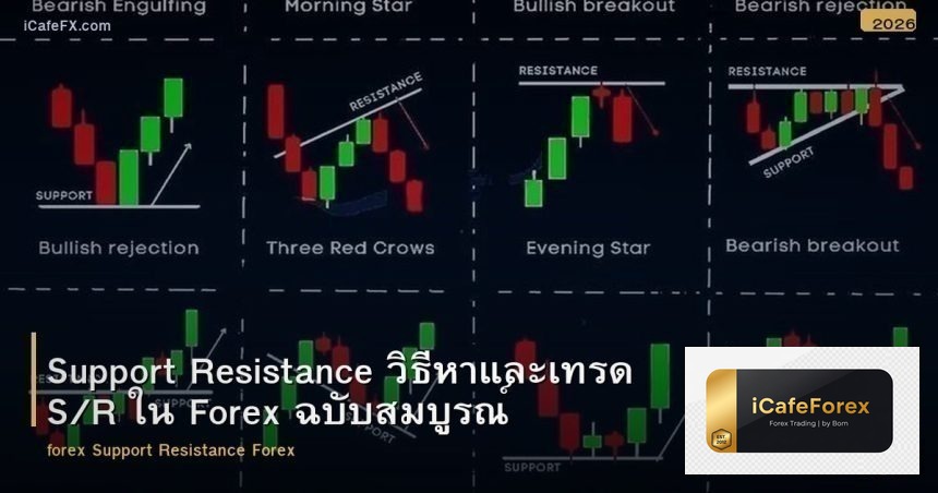 Support Resistance วิธีหาและเทรด S/R ใน Forex ฉบับสมบูรณ์