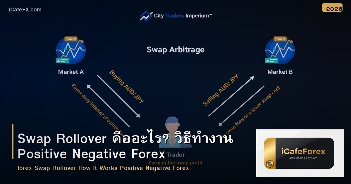 Swap Rollover คืออะไร? วิธีทำงาน Positive Negative Forex