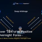 Swap Rollover วิธีทำงาน Positive Negative Overnight Forex