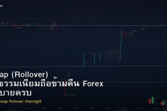 Swap (Rollover) ค่าธรรมเนียมถือข้ามคืน Forex อธิบายครบ