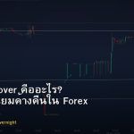 Swap Rollover คืออะไร? ค่าธรรมเนียมค้างคืนใน Forex อธิบายละเอียด