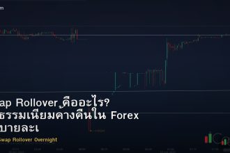 Swap Rollover คืออะไร? ค่าธรรมเนียมค้างคืนใน Forex อธิบายละเอียด