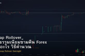 Swap Rollover ค่าธรรมเนียมข้ามคืน Forex คืออะไร วิธีคำนวณ