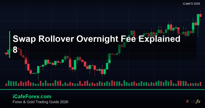 Swap Rollover ค่าธรรมเนียมข้ามคืน Forex คืออะไร วิธีคำนวณ