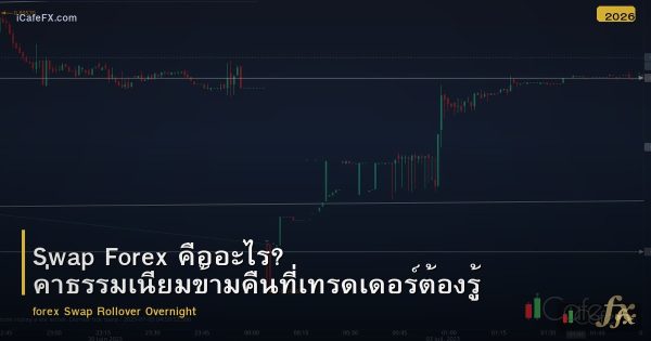 Swap Rollover ค่าธรรมเนียมข้ามคืน Forex คืออะไร วิธีคำนวณ