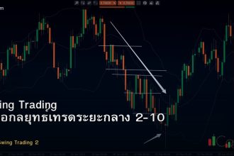 Swing Trading คู่มือกลยุทธ์เทรดระยะกลาง 2-10 วัน