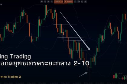 Swing Trading คู่มือกลยุทธ์เทรดระยะกลาง 2-10 วัน