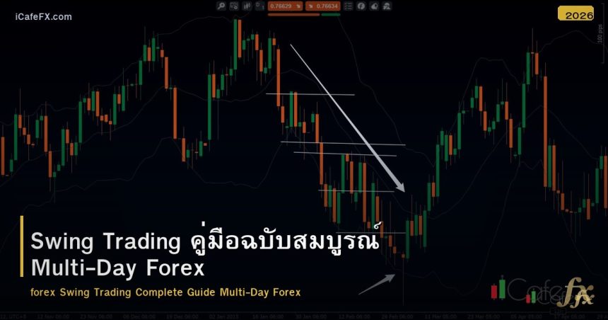 Swing Trading คู่มือฉบับสมบูรณ์ Multi-Day Forex