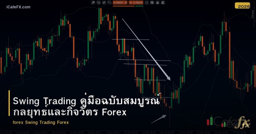 Swing Trading คู่มือฉบับสมบูรณ์ กลยุทธ์และกิจวัตร Forex