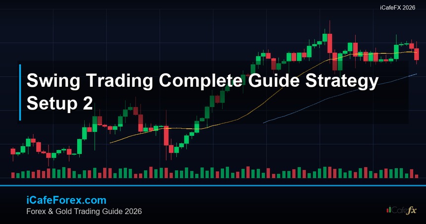 Swing Trading คู่มือเทรดระยะกลาง Forex กลยุทธ์ Setup ฉบับสมบูรณ์