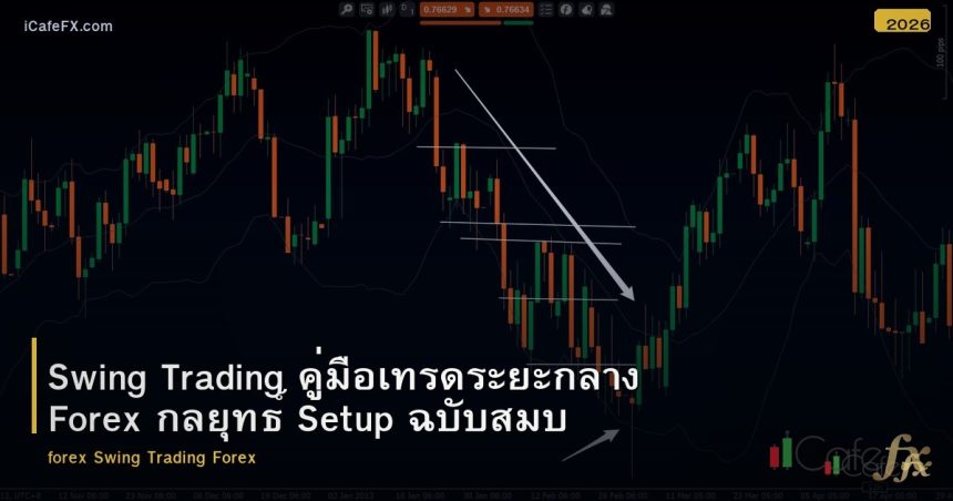 Swing Trading คู่มือเทรดระยะกลาง Forex กลยุทธ์ Setup ฉบับสมบูรณ์