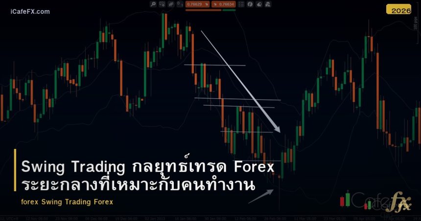 Swing Trading กลยุทธ์เทรด Forex ระยะกลางที่เหมาะกับคนทำงาน