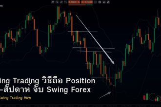 Swing Trading วิธีถือ Position วัน-สัปดาห์ จับ Swing Forex