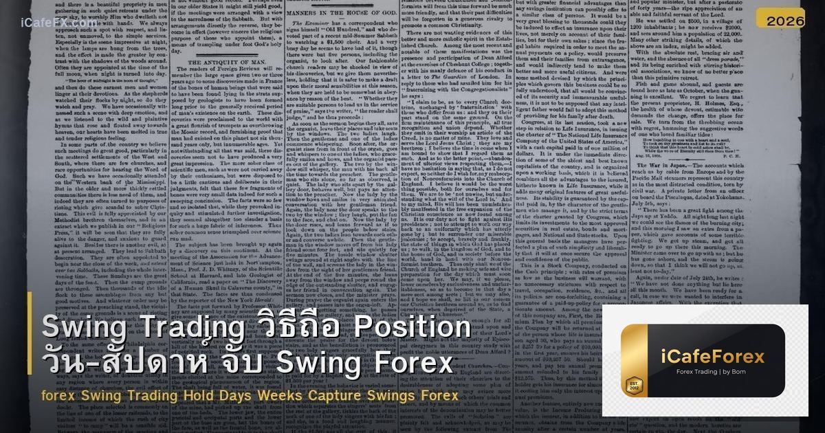 Swing Trading วิธีถือ Position วัน-สัปดาห์ จับ Swing Forex