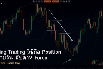 Swing Trading วิธีถือ Position หลายวัน-สัปดาห์ Forex