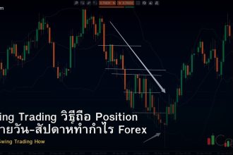 Swing Trading วิธีถือ Position หลายวัน-สัปดาห์ทำกำไร Forex