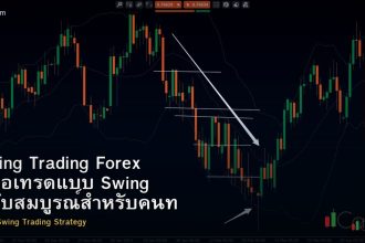 Swing Trading Forex คู่มือเทรดแบบ Swing ฉบับสมบูรณ์สำหรับคนทำงาน