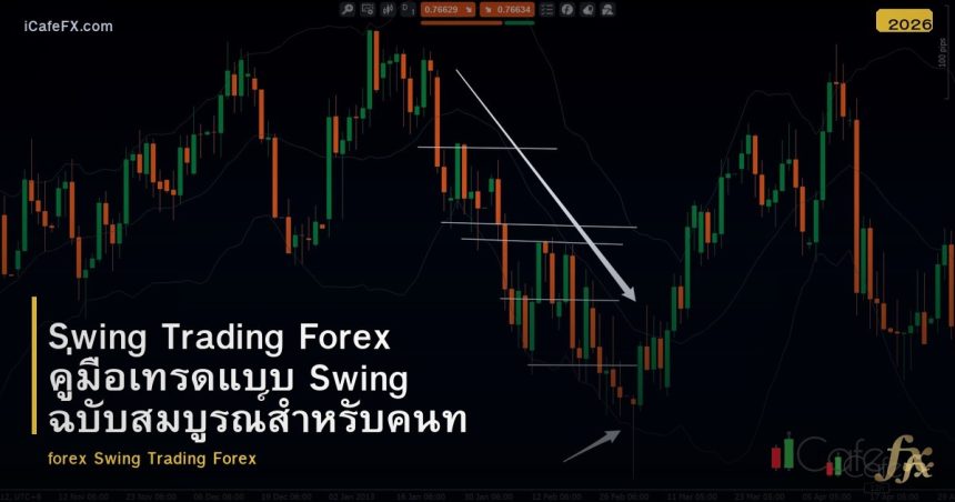 Swing Trading Forex คู่มือเทรดแบบ Swing ฉบับสมบูรณ์สำหรับคนทำงาน